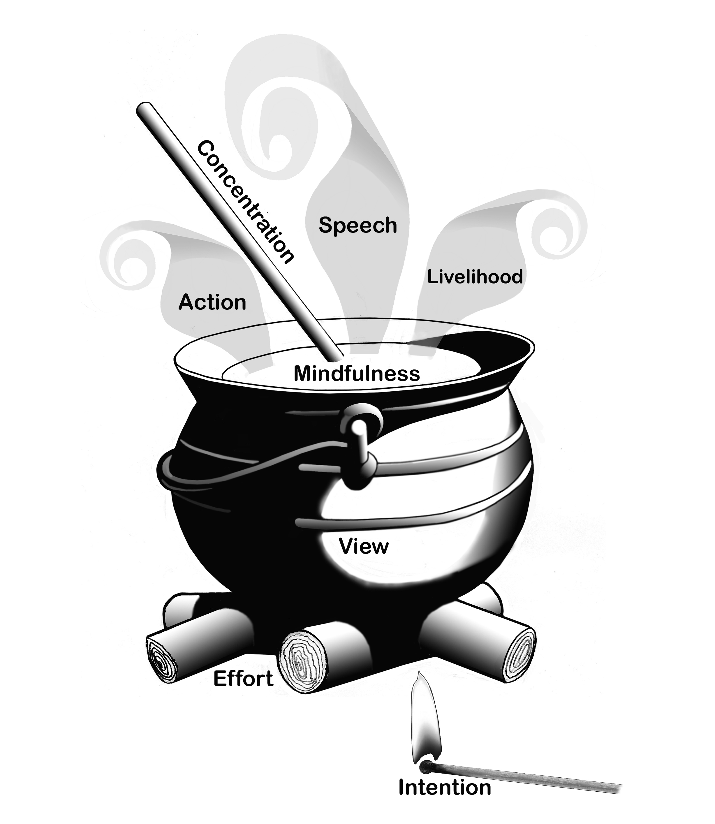 cooking-pot-no-title